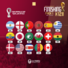 Qatar 2022 | x128 Double Area Finishing Drills+Videos | Pack1 - Imagen 2